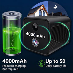 Bextgoo Mini Camera N1 Mini Cam WiFi, 4K Indoor WiFi Security Camera, 50-Day Runtime