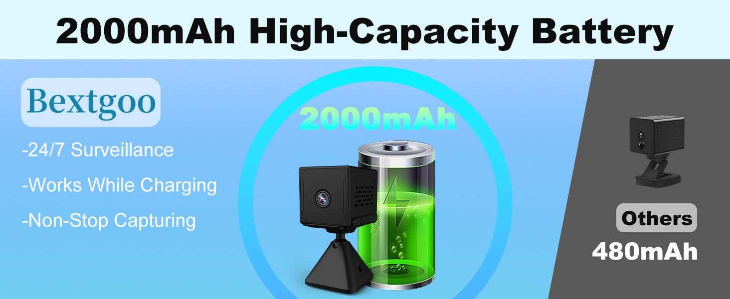 Bextgoo MA3_Mini-wifi-cam product feature 9