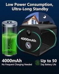 Bextgoo N1_WiFi product feature 2