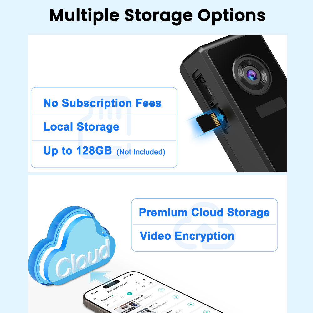 Bextgoo Doorbell Camera Wireless, Dual-Lens Video Doorbell P10 No Monthly Fee, 2K Head to Toe Video Doorbell Wireless or Wired, Motion Detection, 2-Way Talk, Voice Changer, Night Vision, IP67