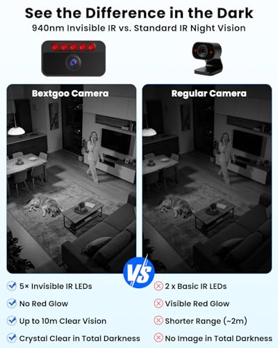 Bextgoo MiniCam_SW06 product feature 3
