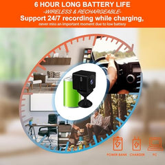 Bextgoo Q16WiFiMiniCam product feature 2