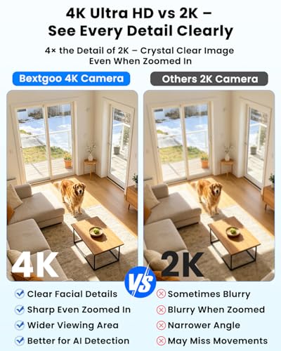 Bextgoo MiniCam_SW06 product feature 2