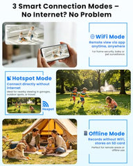 Bextgoo MiniCam_SW06 product feature 1