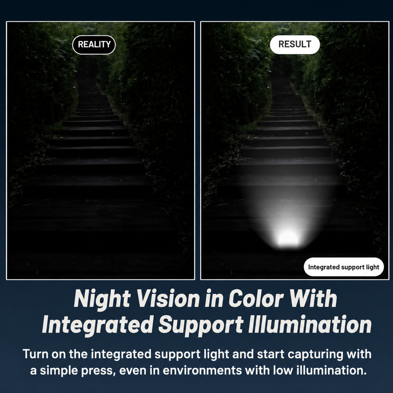 Bextgoo Bodycam-CS15 English product image 5 [codex-enriched:en:v2:gallery-05-en-v1.png]
