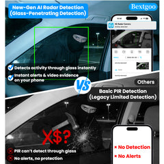 M7 4G LTE Cellular Security Camera, No WiFi Needed for Remote - product image 3